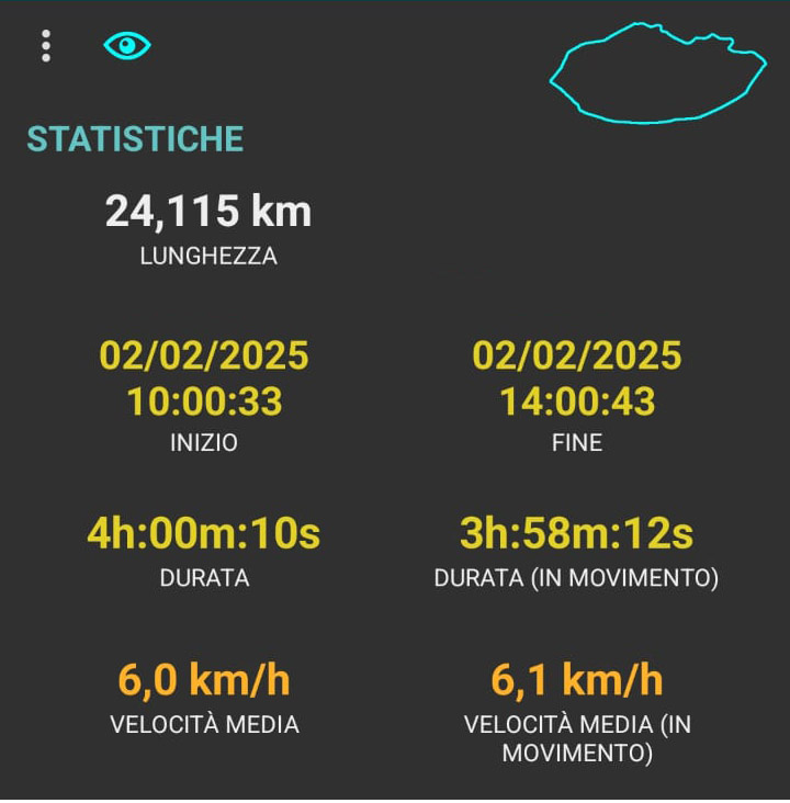 Statistiche FORUM.jpg