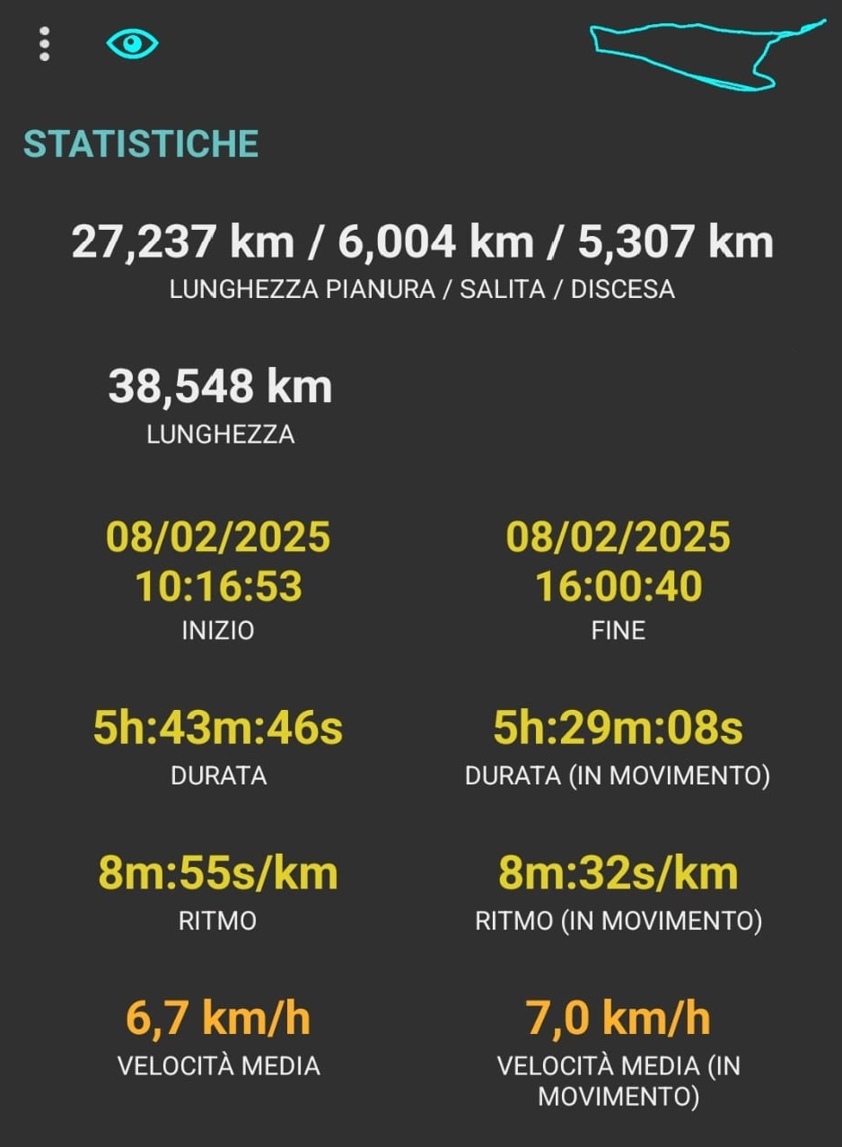 Statistiche FORUM.jpg