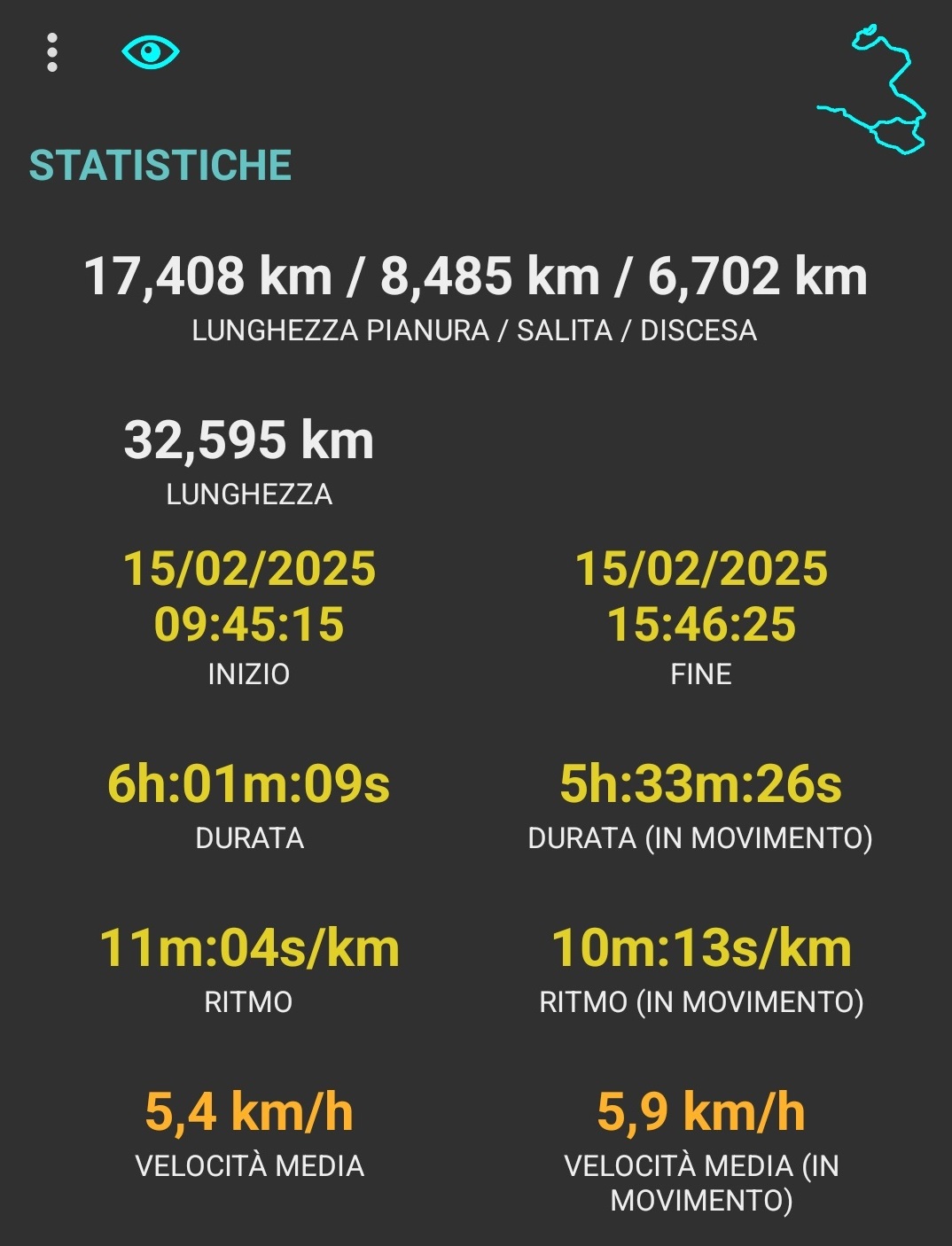 Statistiche FORUM.jpg